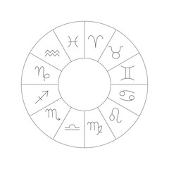 Black White Zodiac Line Circle. Vector Thin Outline  Symbols.