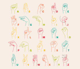 Fototapeta Alfabeto de lenguaje de señas obraz