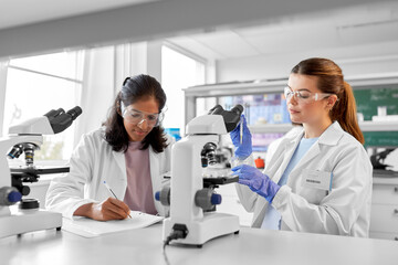 science research, work and people concept - international female scientists with microscopes...