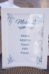 Decorative plate for buffet table with the names of the guests