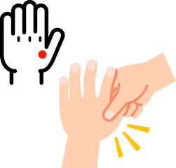 合谷のツボを押す手、ツボ押し