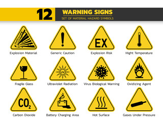 set of isolated material hazardous symbols on yellow round triangle board warning sign for pictograms, icon, label, logo or package industry etc. paperwork flat style vector design.