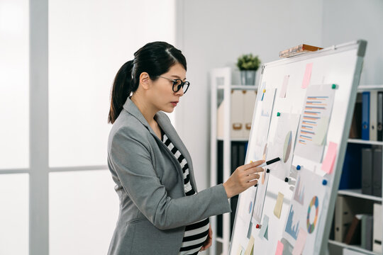 side portrait concentrated asian expectant entrepreneur is pointing at the chart with pen while conceiving business strategy in front of a whiteboard in a white office.