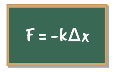 Blackboard vector illustration with Hooke's Law, study of Physics, exact sciences.