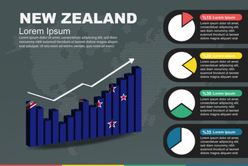 New Zealand infographic with 3D bar and pie chart, increasing values, flag on 3D bar graph