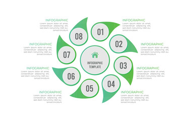 Green environment infographic process element and minimal presentation design