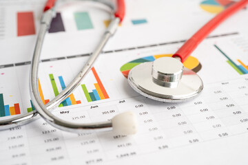 Stethoscope on charts and graphs paper, Finance, Account, Statistics, Investment, Analytic research data economy and Business company concept.