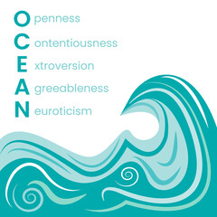 OCEAN personality model - obrazy, fototapety, plakaty