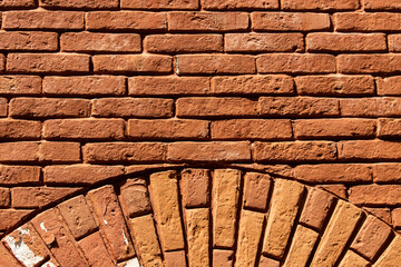 red brick wall as background