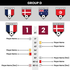 Football Match Details and Angled Team Icons for Group D
