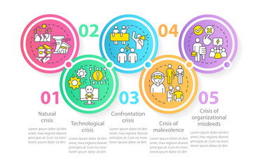 Types of crisis circle infographic template. Business risks and problems. Data visualization with 5 steps. Editable timeline info chart. Workflow layout with line icons. Myriad Pro-Regular font used