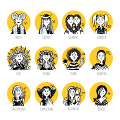 Collection 21 comic faces and characters of people in style of doodles for avatar in yellow circle Zodiac signs