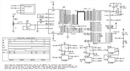 Vector electrical schematic diagram. Design demonstrates 
the use of an 80c51 to control an AD1674 ADC.
