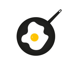 fried egg on a frying pan