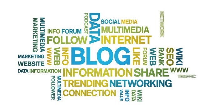 Blog animated tag word cloud;text design animation kinetic typography seamless loop.