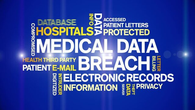 Medical Data Breach animated tag word cloud;text design animation kinetic typography seamless loop.