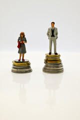 男女の賃金格差