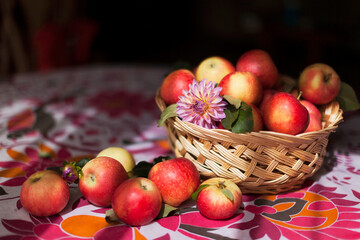 apples in a basket