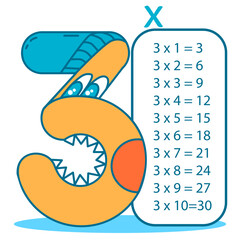 Multiplication table with funny number 3.Three times table chart. Educational material. Hand drawn sketch. Vector illustration.