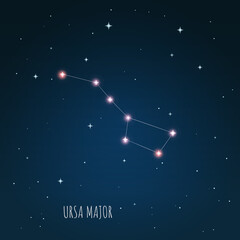 Fototapeta na wymiar Constellation Big dipper, Ursa major on the background of starry sky.