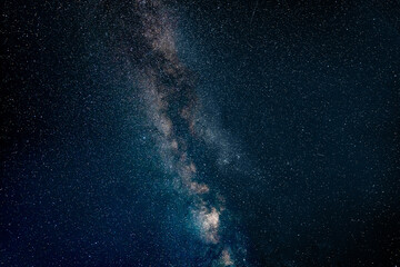 Milky Way in the night sky