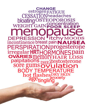 Words associated with the MENOPAUSE - female open palm hand with a large circle of words graduated in purple to red relevant to the menopause  on a white background
