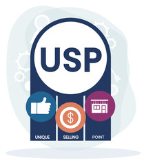 Unique selling point acronym banner web icon for business and marketing, USP, consumer, competition, branding and different. 