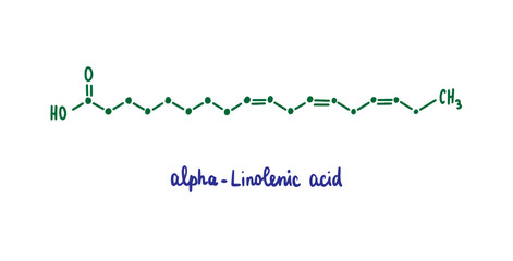 Alpha-linolenic acid hand drawn vector formula chemical structure lettering blue green