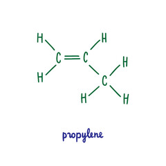 Propylene hand drawn vector formula chemical structure lettering blue green