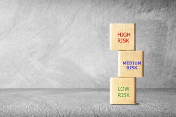 Investment risk management, tolerance and planning and asset allocation and diversification...