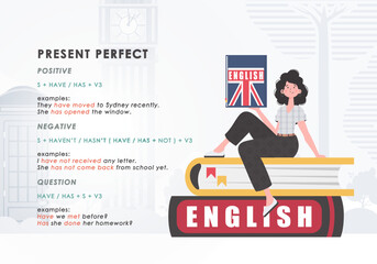 Present perfect. Rule for the study of tenses in English. The concept of learning English. Trendy character cartoon style. Vector.