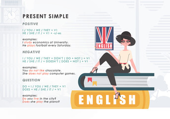Present simole The rule for studying tenses in English. The concept of learning English. Trend character flat style. Vector.