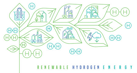 Green hydrogen energy production. Editable vector illustration
