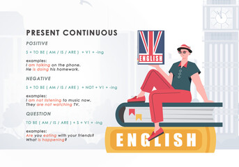 Present continuous. Rule for the study of tenses in English. The concept of learning English. Trend character style. Illustration in vector.
