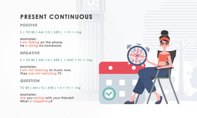 Present continuous. Rule for the study of tenses in English. The concept of learning English. Trend character flat style. Illustration in vector.
