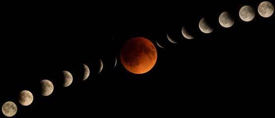 Lunar eclipse composite all phases