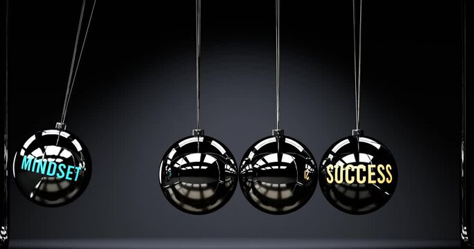 Mindset, success and win in business and life. Mindset brings momentum to stagnating life and transmits energy that shakes things around and puts success in motion, that gives the energy back. 

