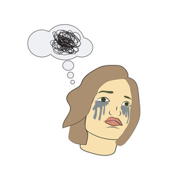 Mental disorder. Depression woman. Girl confused. Teen in stressfuMental situation. teenager psychological problem, shame. Stress, despair, anxiety disorder, fatigue. Flat cartoon vector illustration.