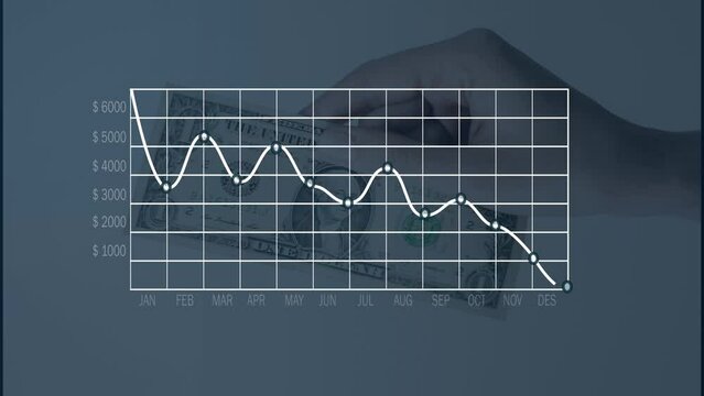 declining graph