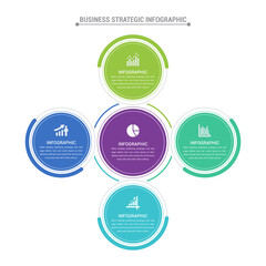 Business Strategic Infographic Design Illustration