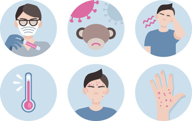 Set icons symptoms infographic of monkeypox virus 2022. Vector flat illustration for medical concept.