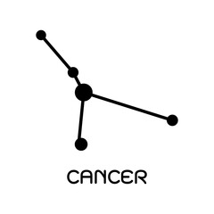 Constellation of zodiac,icon signs vector illustration