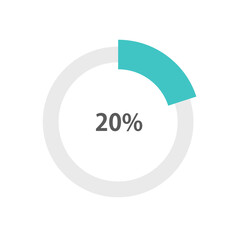 Loading download and upload 