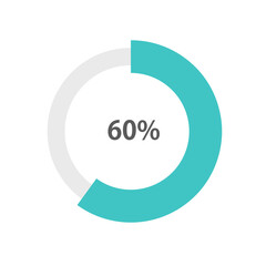 Loading download and upload 