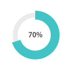 Loading download and upload 