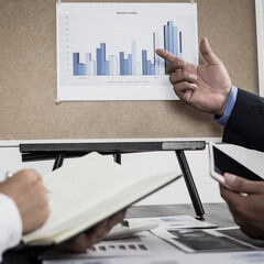 Real estate investors have suggested ways to generate income for customers to buy land for reselling, Business analysis and financial strategy Concept.