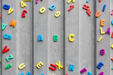 The letters abc on a tin wall in gray surrounded by numbers and letters