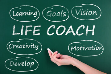 Personal growth concept. Closeup view of woman holding chalk near green chalkboard with word cloud...