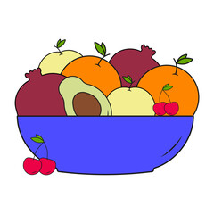 Plate with Fruits vector line icons. Cherry, orange, pomegranate, avocado, yellow apple on white background.
