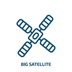 big satellite icon from astronomy collection. Thin linear big satellite, alien, space outline icon isolated on white background. Line vector big satellite sign, symbol for web and mobile